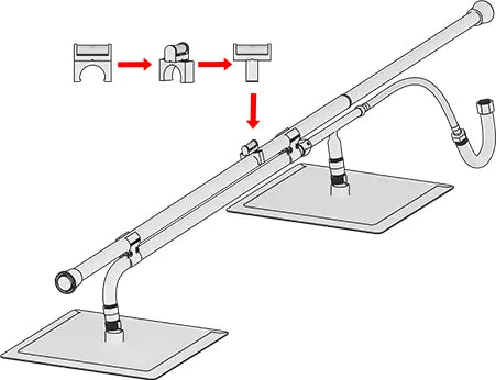 Attaching the Level