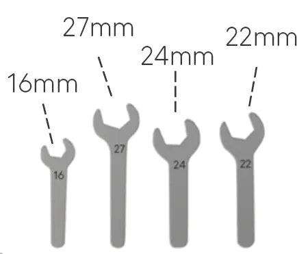 Choose the Right Tool