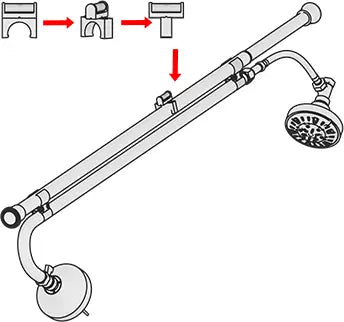 Attaching the Level